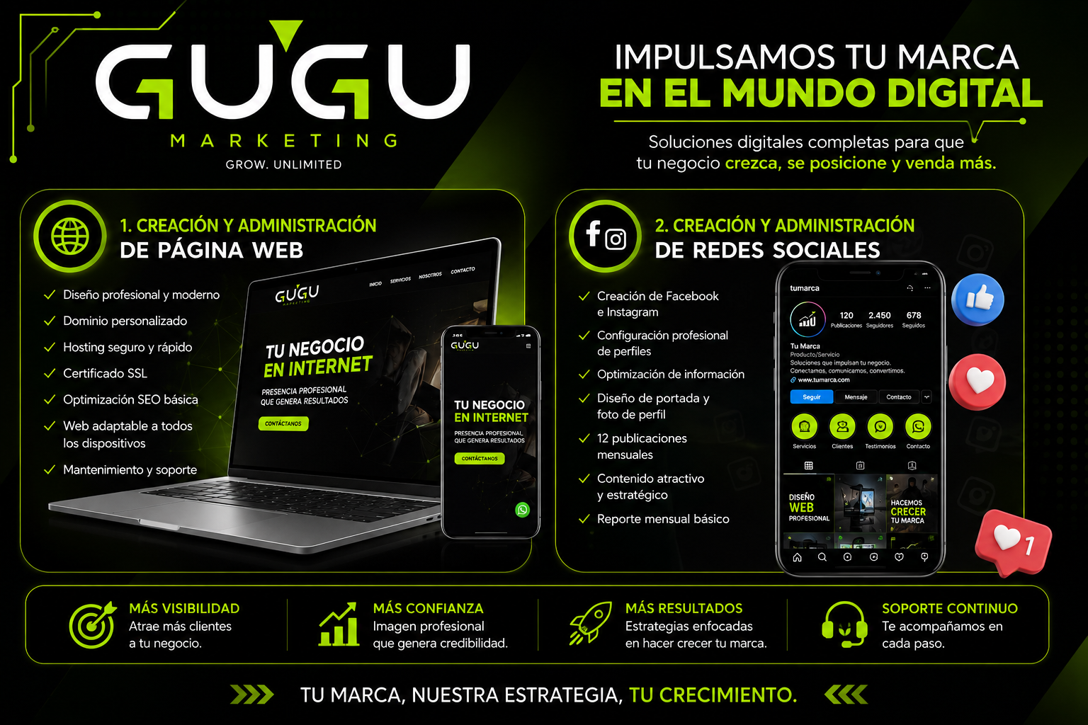 Presencia digital