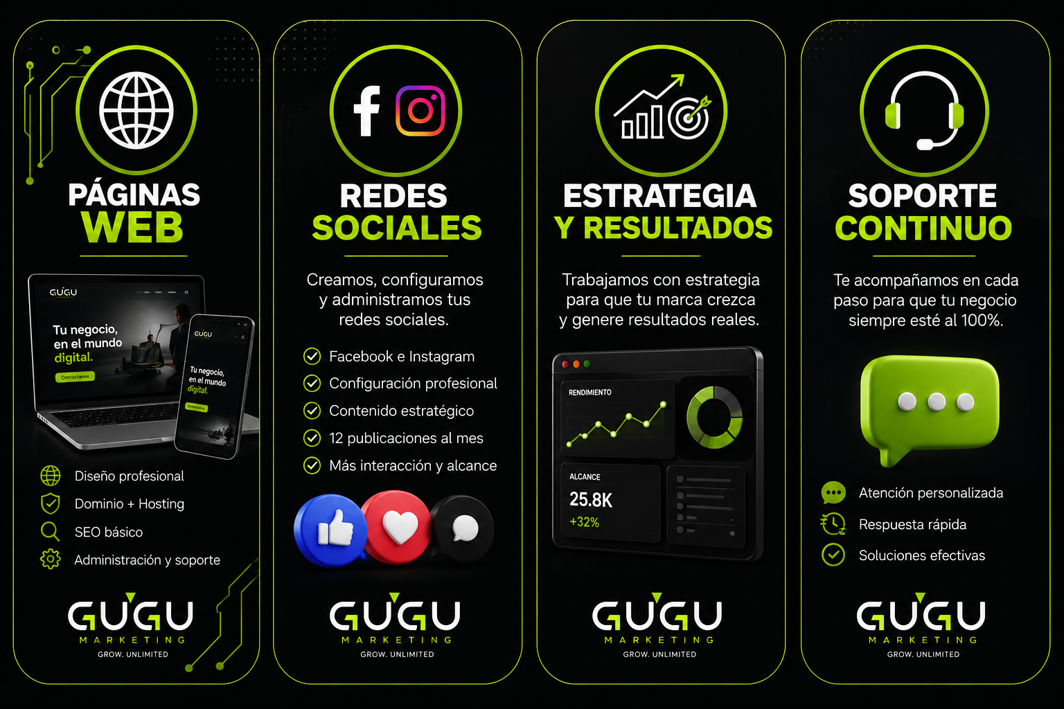 Servicios digitales